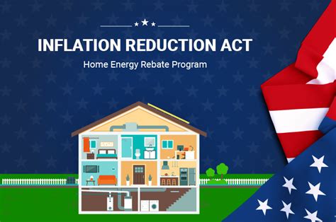 More states poised to offer Inflation Reduction Act energy rebates.